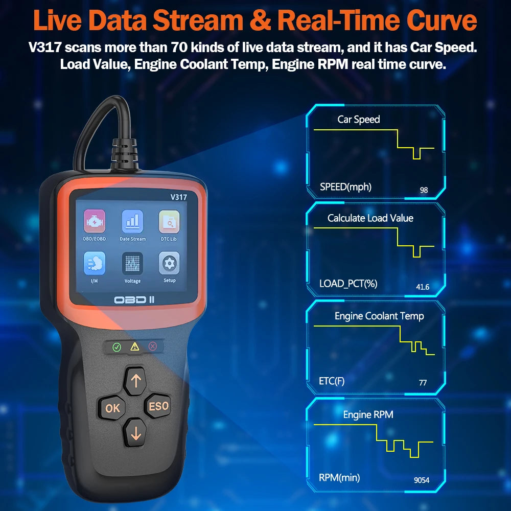 Engine Fault Diagnosis OBD II EOBD Car Diagnostic Tool Automobile Fault Detector V317 OBD 2